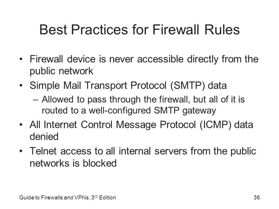 Best Practices: Deploying an Effective Firewall